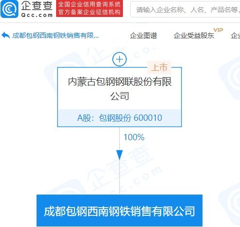 包鋼股份全資設(shè)立鋼鐵銷售新公司，拓寬五金產(chǎn)品零售市場(chǎng)